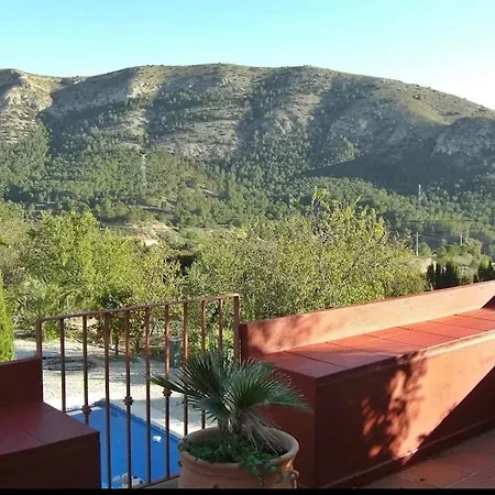 Rocio Benidorm * 菲内斯特拉特